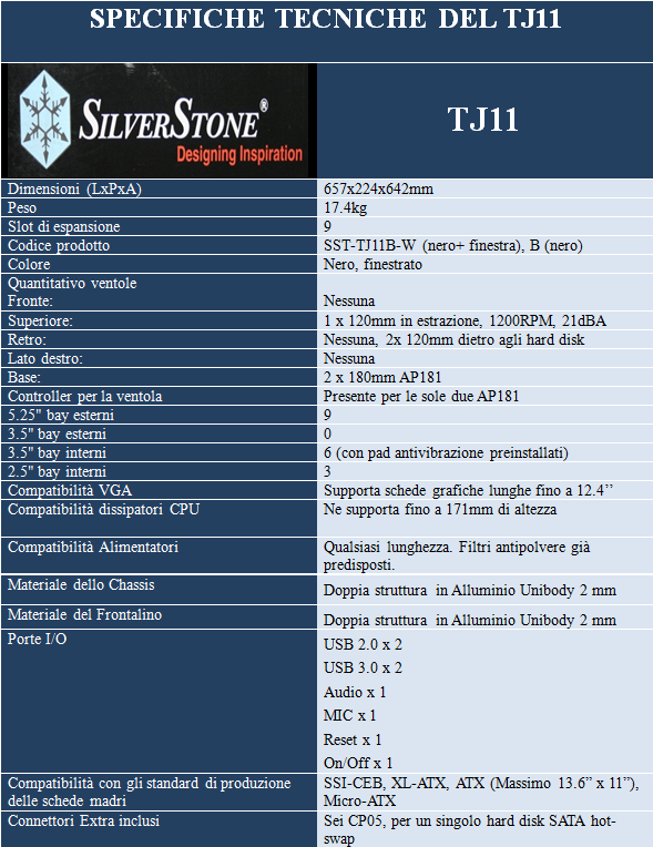 specifiche tj11